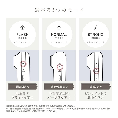 リンカスノーフラッシュ　3つのモードの使用頻度